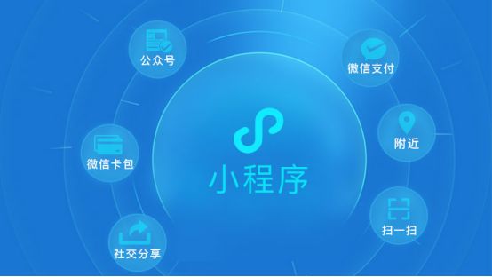 小程序的誕生，文明史上的又一次創(chuàng)新！